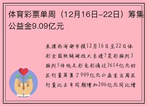 体育彩票单周（12月16日-22日）筹集公益金9.09亿元