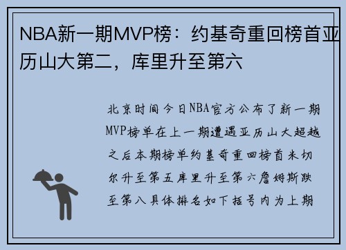 NBA新一期MVP榜：约基奇重回榜首亚历山大第二，库里升至第六